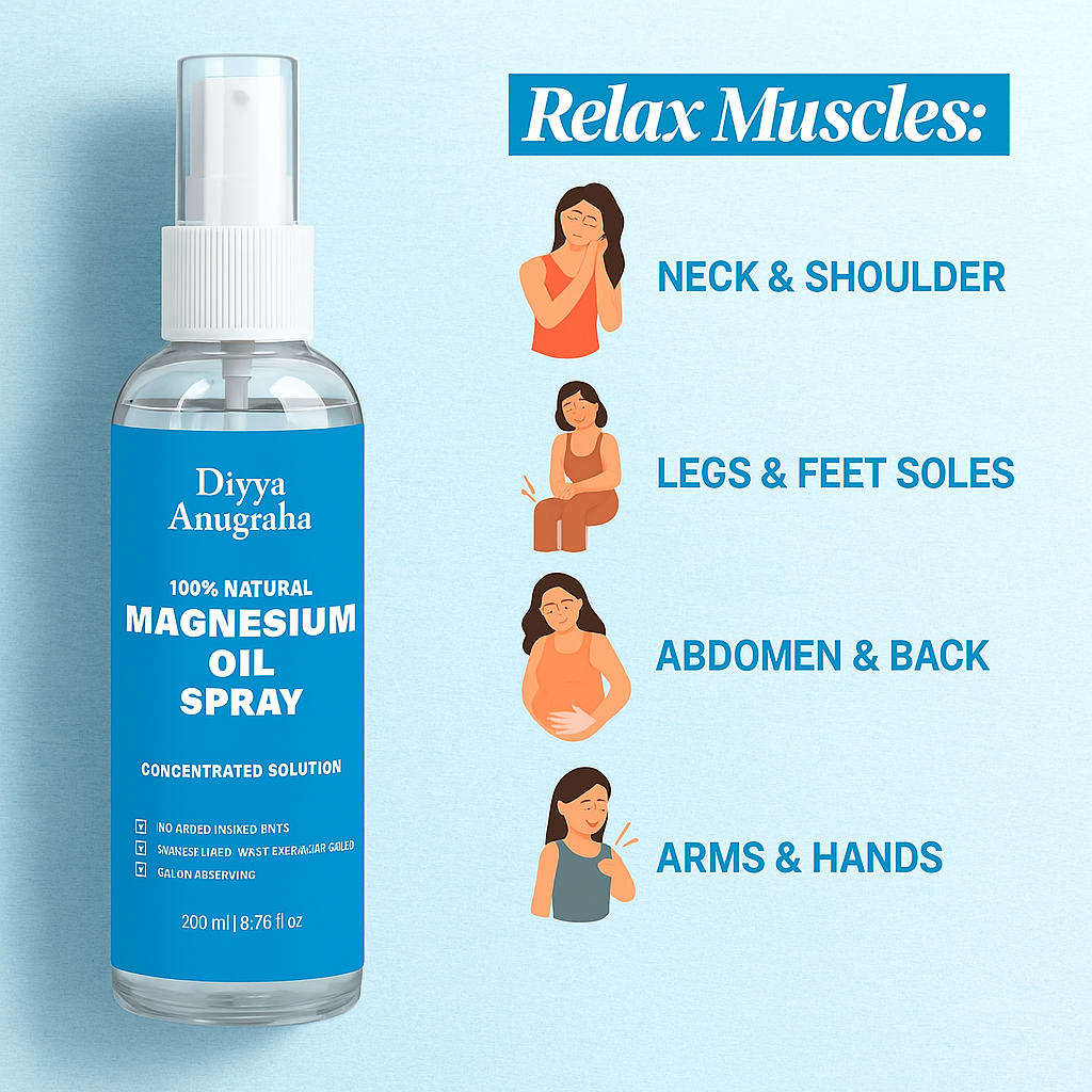 Magnesium Oil Spray - 200ml | Topical Spray Magnesium Oil For Feet, Muscle Relaxation, Deep Sleep Support, Recovery From Cramps (200 ml)